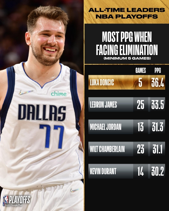 掘金主场优势延续（掘金主场统治力不减）